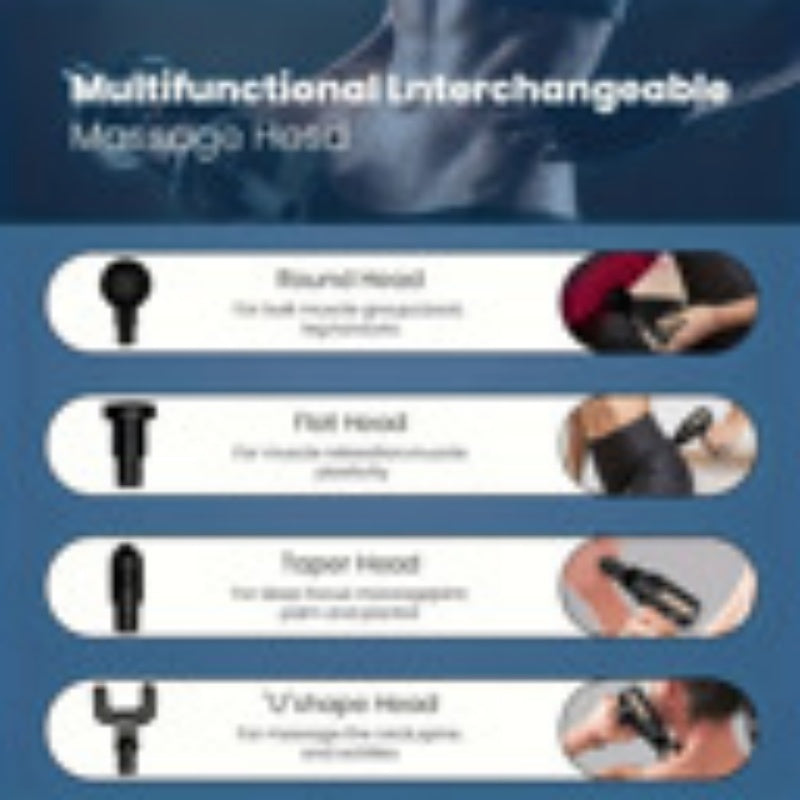 Mini Muscle Massage Gun – Rechargeable Deep Tissue Fascia Massager